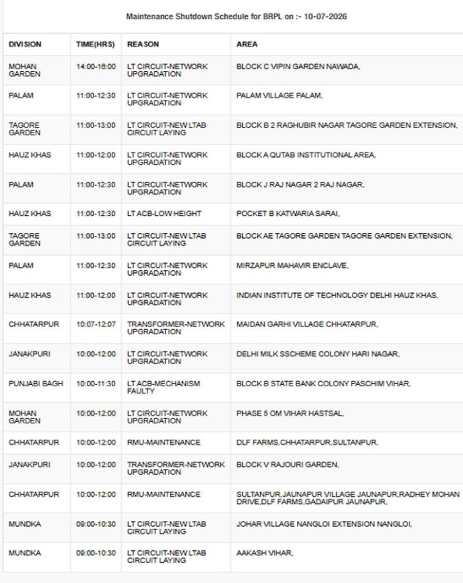 Delhi Power Cut Alert News Latest Update 10 July-1-2-3