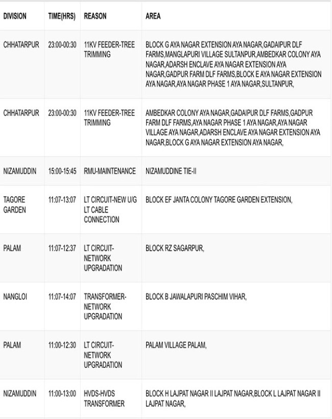Delhi Power Cut 15 July 2026-1-2-3