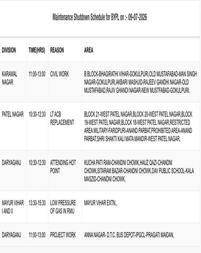 DELHI POWER CUT 9 July-1-2-3-4