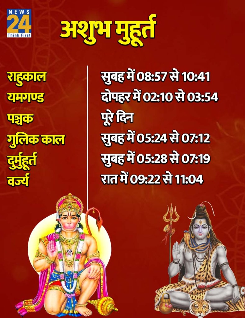 4 July 2026 Ka Ashubh Muhurat