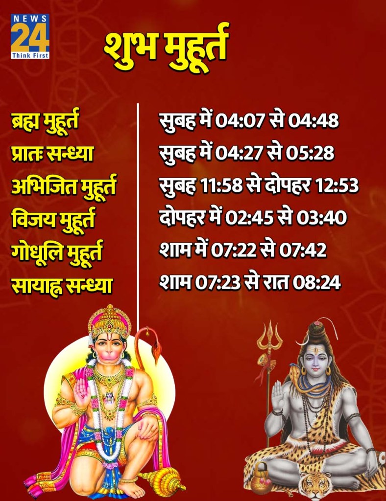 4 July 2026 Ka Shubh Muhurat