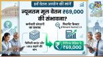 8वें वेतन आयोग के तहत सैलरी कैलकुलेटर और न्यूनतम मूल वेतन ₹69,000 का चार्ट।