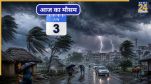 Aaj Ka Mausam
