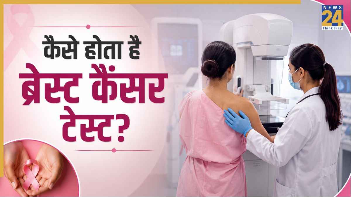 Breast Cancer Symptoms