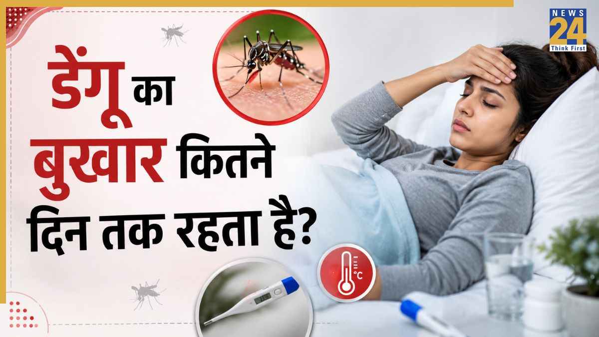 Dengue symptoms