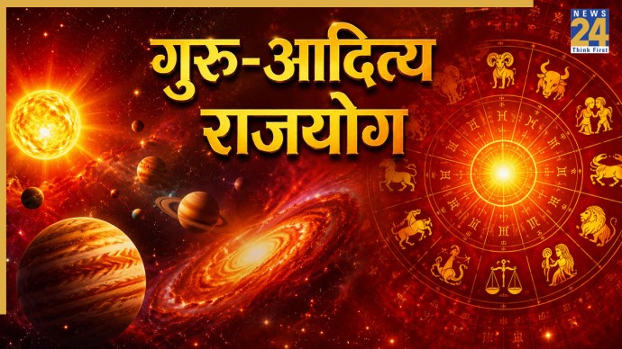 Guru-Aditya-Rajyog
