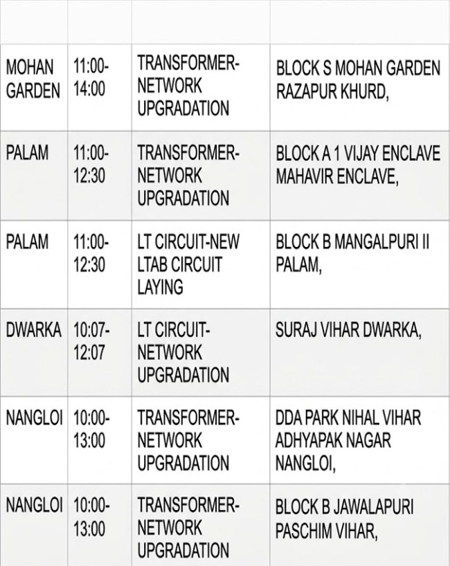 Delhi Power Cut ALert-1-2-3