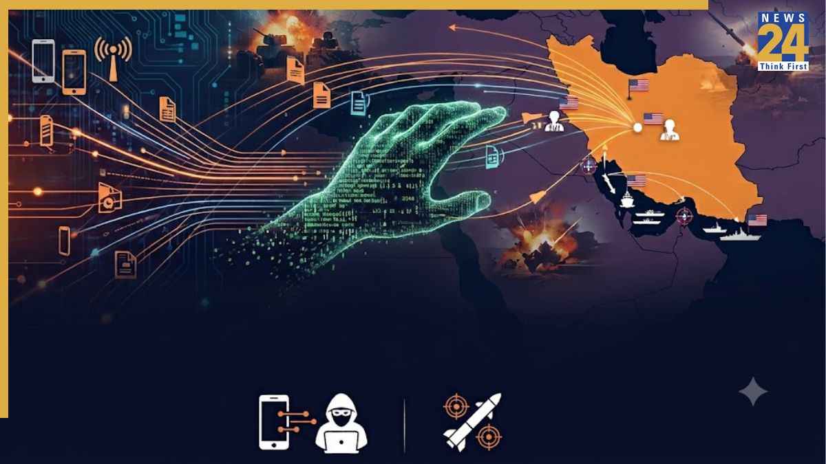 Mobile spy