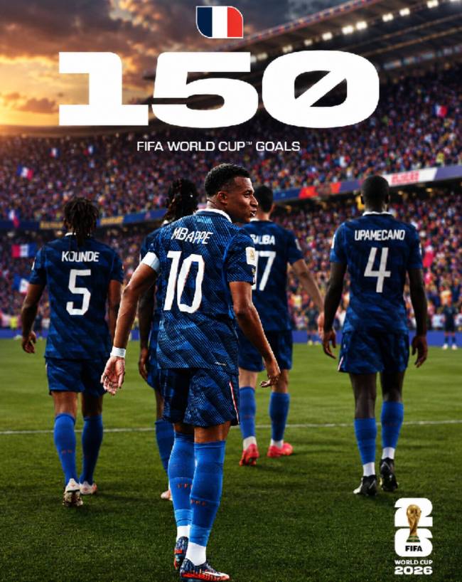 FIFA World Cup 2026 (Image generated by AI)-1-2-3-4
