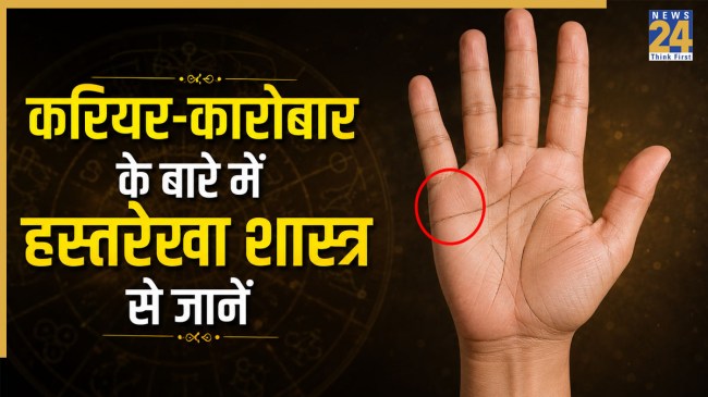 Hast Rekha Shastra