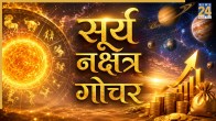 Surya-Gochar-Rashifal