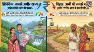 Per Capita Income List: प्रति व्यक्ति आय में सिक्किम के लोग सबसे अमीर, बिहार सबसे पीछे; प्रति व्यक्ति आय की नई रिपोर्ट में देखें अमीर-गरीब राज्यों की पूरी लिस्ट!
