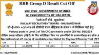 RRB Group D Result 2026: रेलवे ग्रुप डी भर्ती परीक्षा का रिजल्ट जारी, यहां देखें जोनवाइज मेरिट लिस्ट और कटऑफ PDF