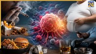 CANCER Risk Factor