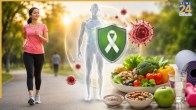 Icmr Guidelines For Cancer