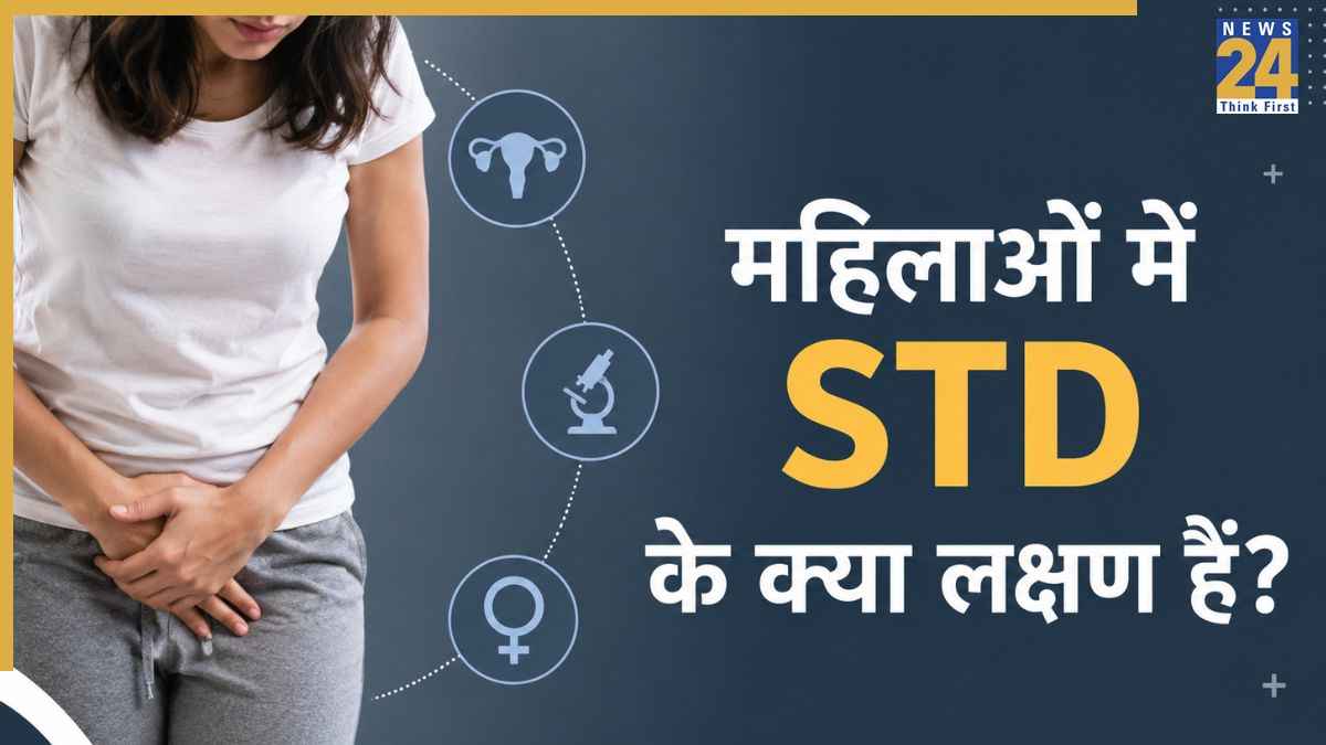 STD Symptoms