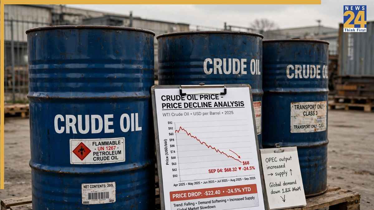 Crude Oil Price Today: ईरान पर कड़े प्रतिबंधों की आशंका से 1% गिरा कच्चा तेल, जानें शेयर बाजार पर असर