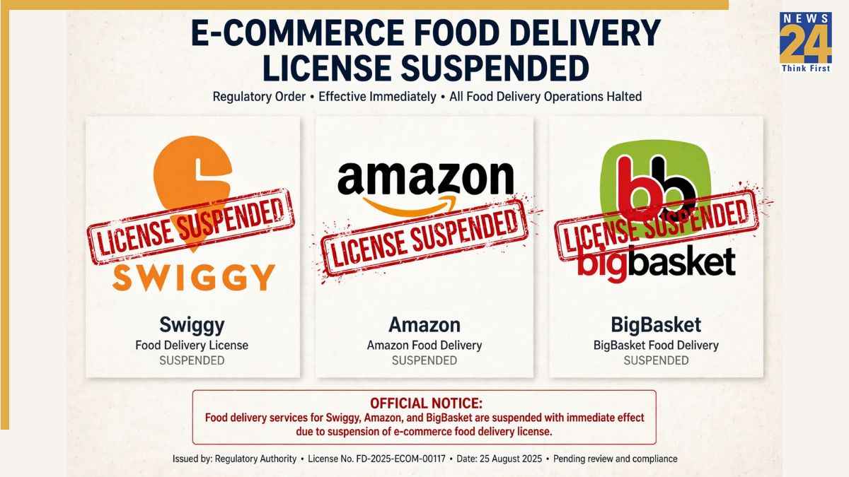 Amazon, Swiggy और BigBasket पर बड़ा एक्शन! सस्पेंड हुआ फूड लाइसेंस, ऐप पर बेची जा रही थी यह जहरीली चीज