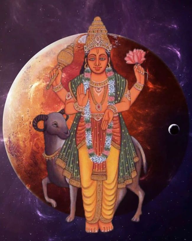 राहु के नक्षत्र में मंगल राहु के नक्षत्र में मंगल
