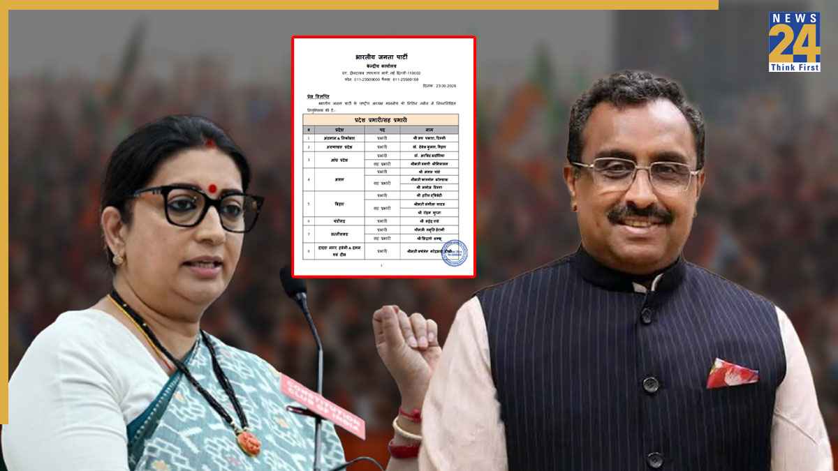 स्मृति ईरानी को हरियाणा, राम माधव को उत्तराखंड... BJP ने जारी की प्रभारियों की लिस्ट; किसे मिला कौन-सा स्टेट