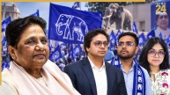 Mayawati | Dipika Anand | Ishan Anand