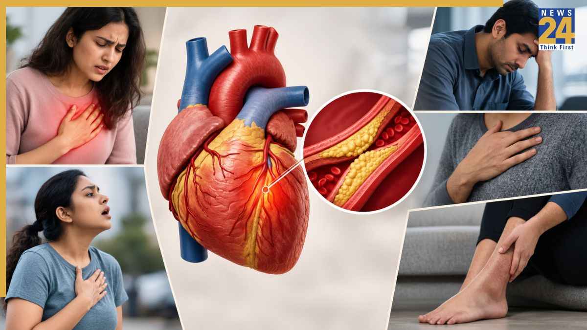 Coronary Artery Disease Symptoms