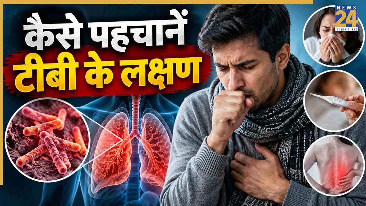 Tuberculosis Symptoms