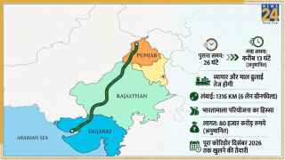 पंजाब से गुजरात का सफर होगा आसान, 1316 KM का एक्सप्रेसवे चार राज्यों को जोड़ेगा