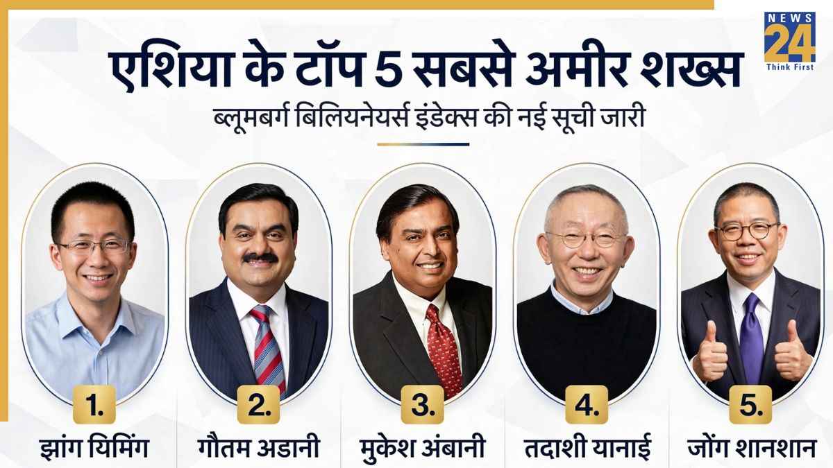 Top 5 Richest Persons in Asia: एशिया के सबसे अमीर लोगों की नई लिस्ट जारी, देखें टॉप 5 नाम