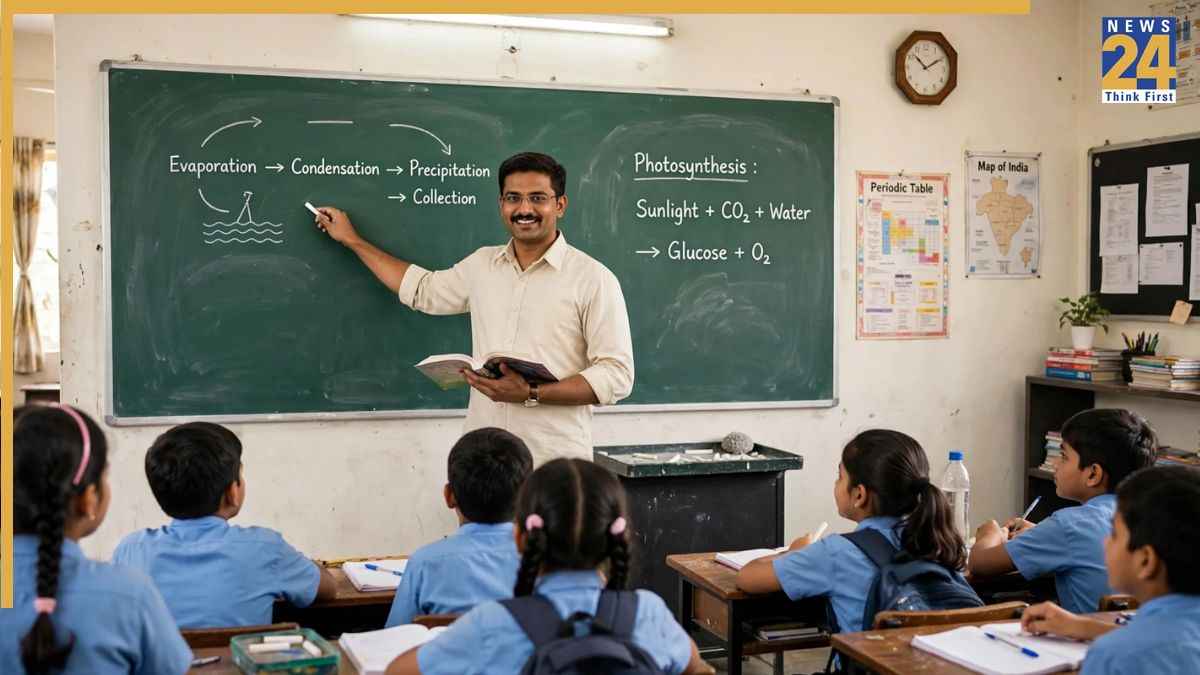 UP Teacher Bharti 2026