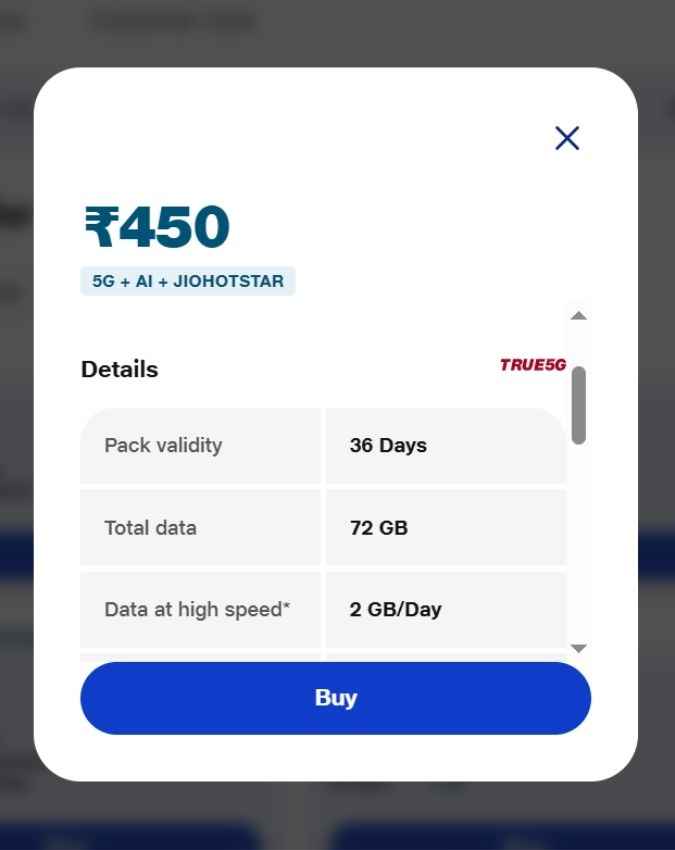 36 दिन के लिए 450 रुपये का खर्च