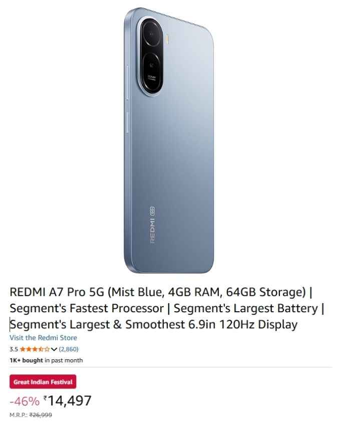Redmi A7 Pro 5G