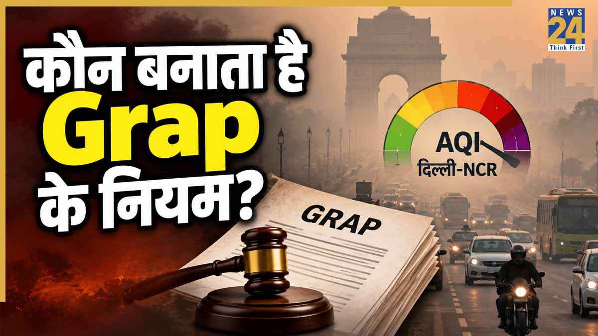 air quality index | delhi ncr grap | air pollution