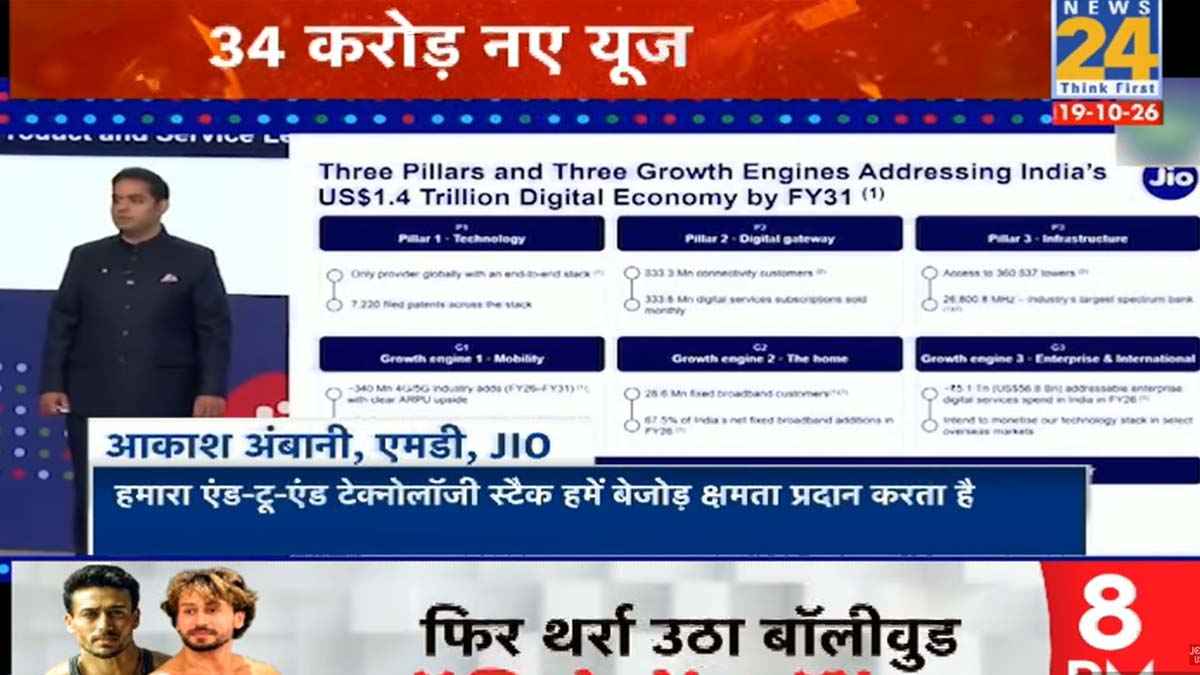 JIO IPO.jpg Jio IPO