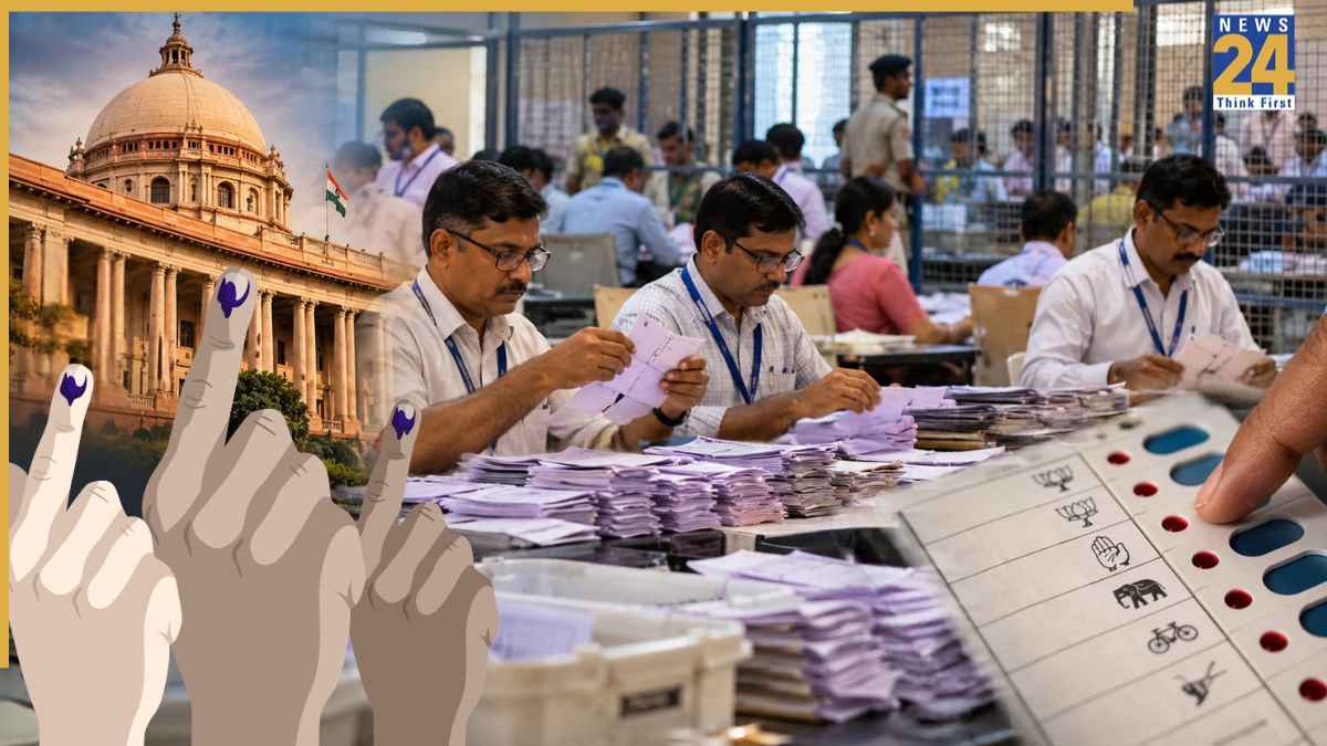MLC Election Result | UP Bihar | Maharashtra Karnataka
