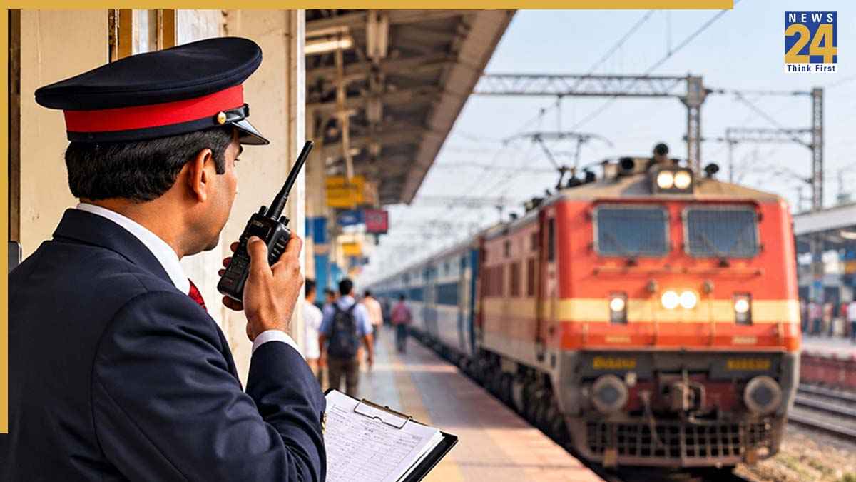Railway Station Master Recruitment 2026 Notification: Eligibility, Age Limit, Salary and Selection Process in Hindi.