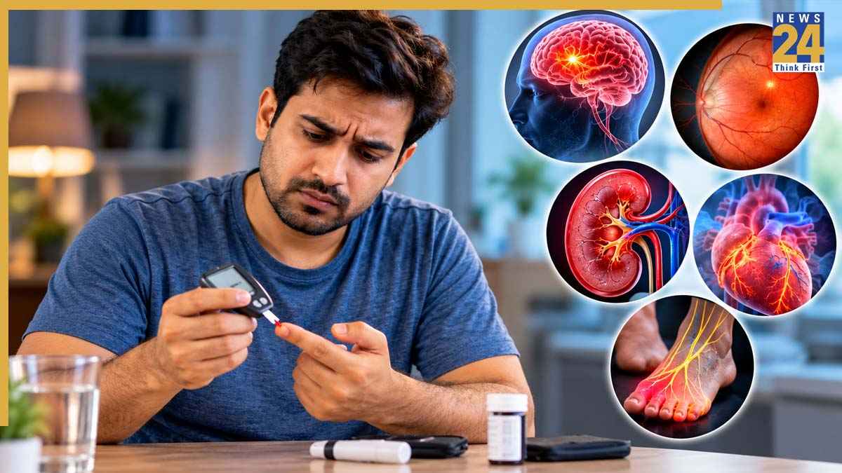 Diabetes Organ Damage Risks