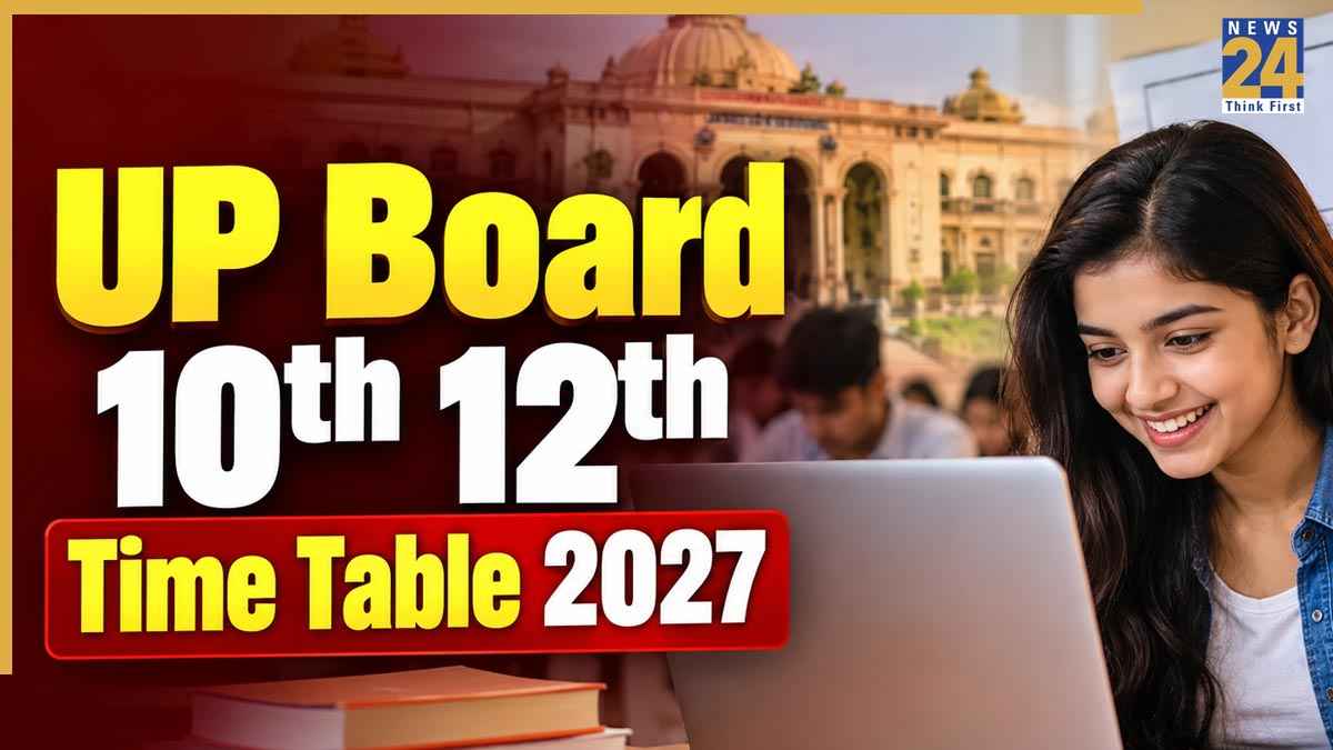 UP Board 10th 12th Time Table 2027