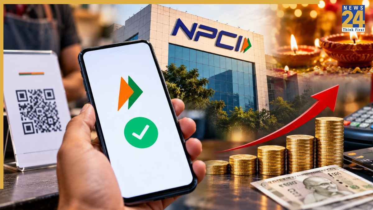 UPI Payment Charges