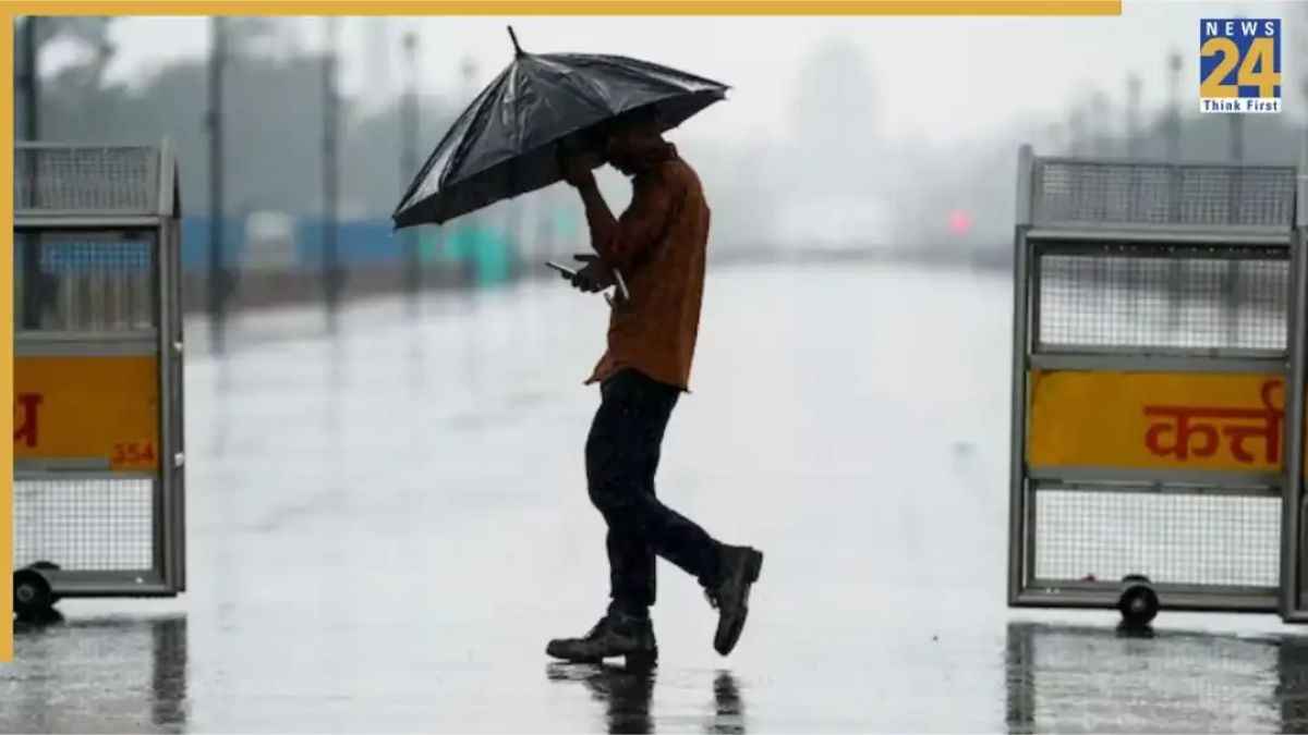 India Weather