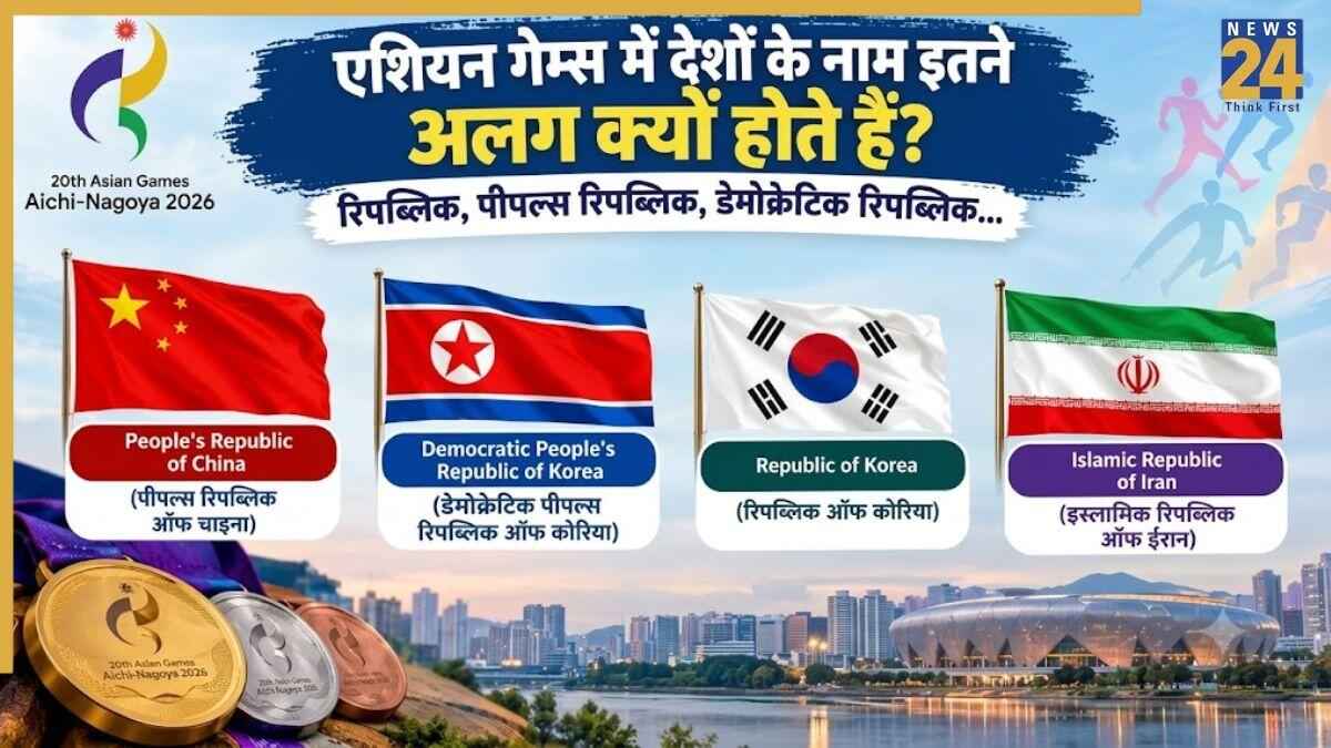 देश के नाम के आगे क्यों लिखा होता है रिपब्लिक, पीपल्स रिपब्लिक और डेमोक्रेटिक रिपब्लिक? समझिए पूरा फर्क