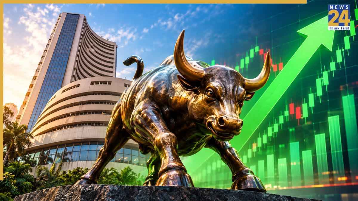 Share Market Today 15 October 2026